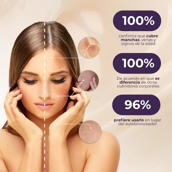 EELHOE™ - Corrector Hidratante corporal