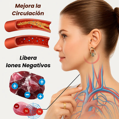 Par Pendientes de germanio con terapia magnética (descuento por tiempo limitado 🔥 🔥)