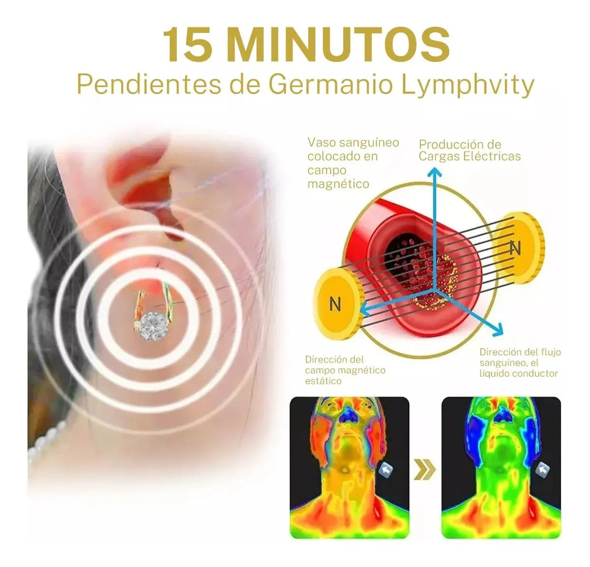 Par Pendientes de germanio con terapia magnética (🔥Descuento por tiempo limitado 🔥)