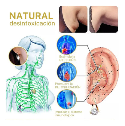 Par Pendientes de germanio con terapia magnética (🔥Descuento por tiempo limitado 🔥)