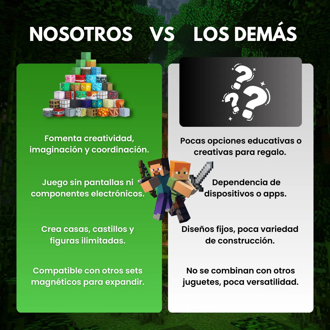 PixelMind™  Bloques de Píxeles Magnéticos